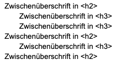 Headline Struktur