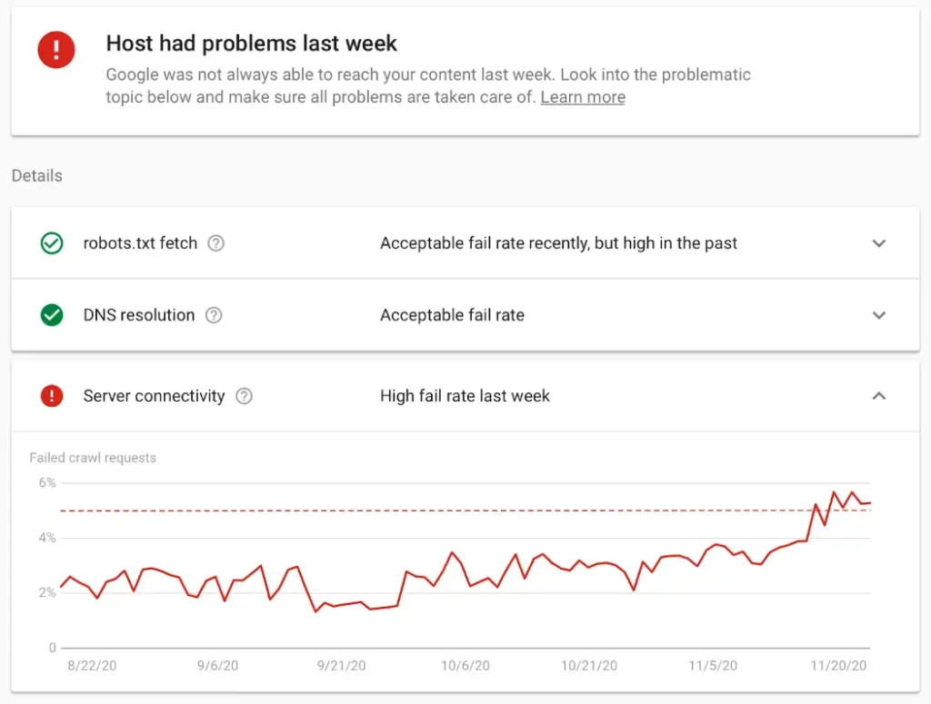 Probleme beim Crawl