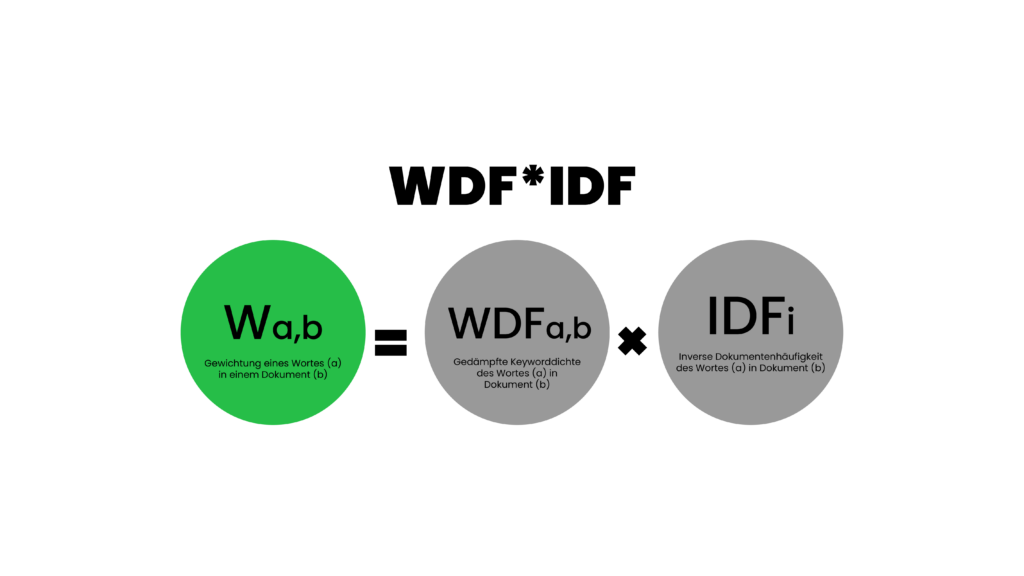 WDF-IDF