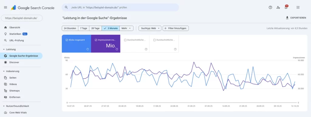 Das ist ein Screenshot aus der Google Search Console.