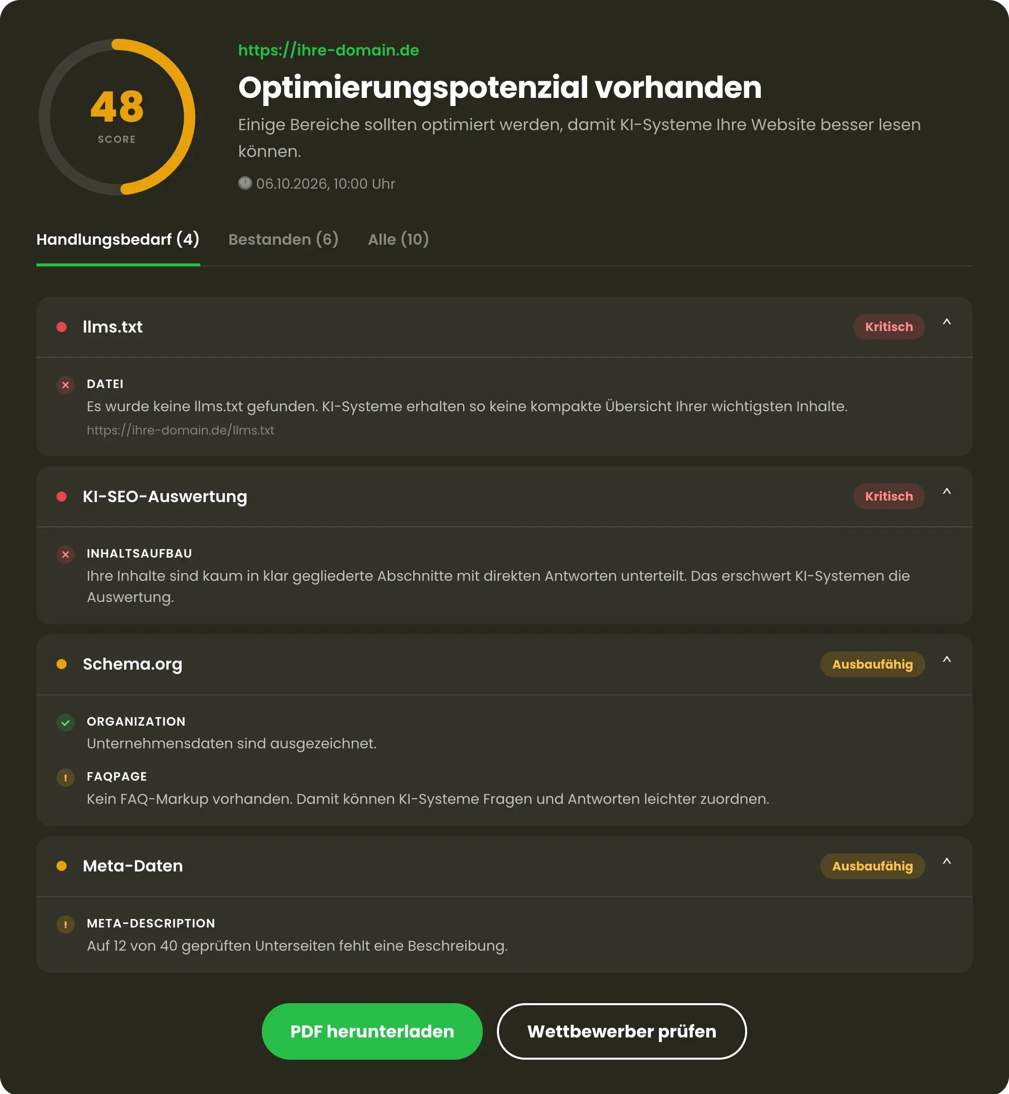 Beispiel-Auswertung des GEO-Checks mit Score 48 von 100 und Hinweisen zu llms.txt, Schema.org und Meta-Daten