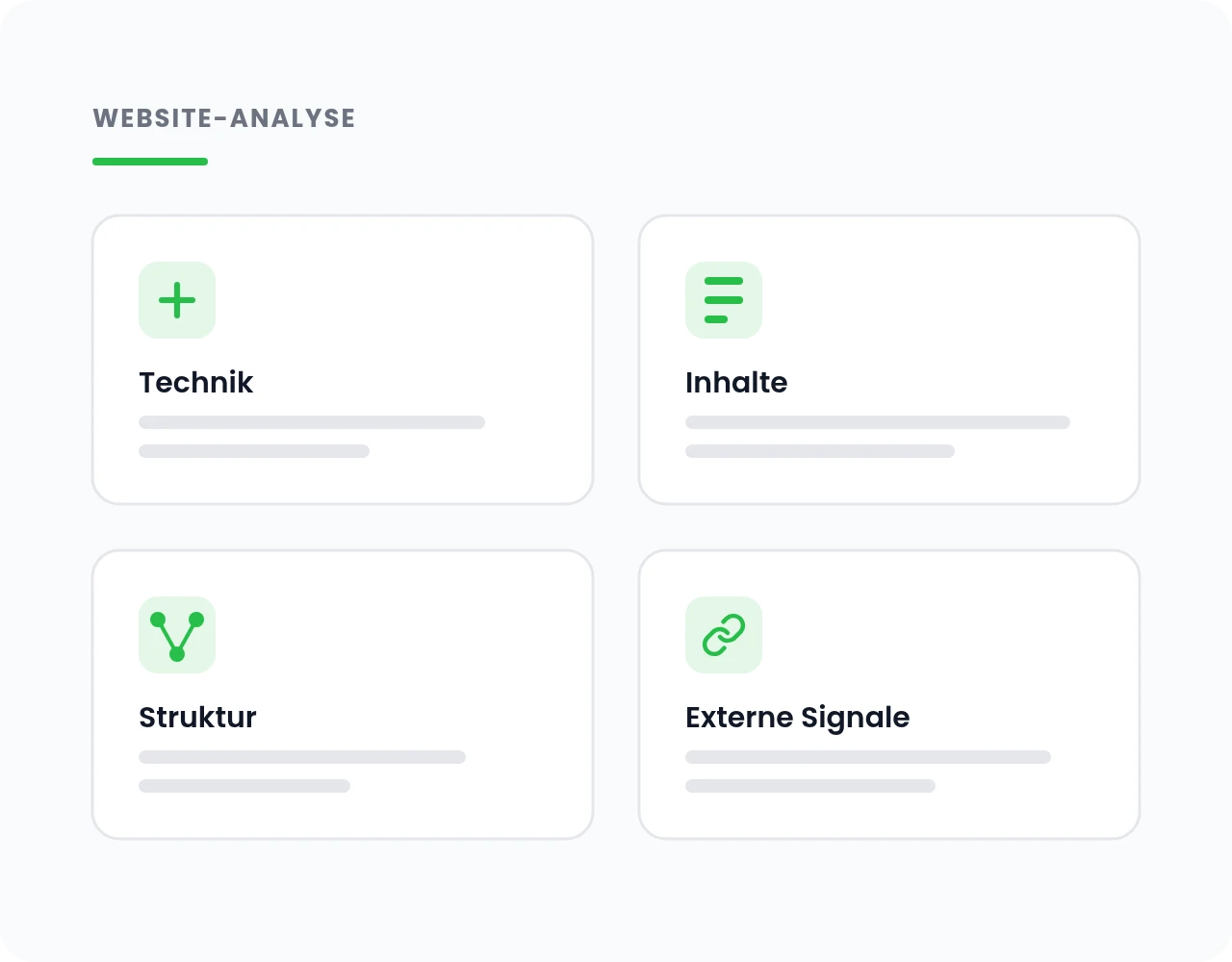 Die vier Analysefelder der SEO Agentur Optimerch: Technik, Inhalte, Struktur und externe Signale