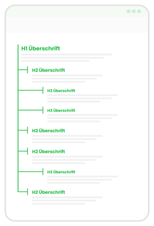ueberschriften-struktur Überschriftenstruktur Seo